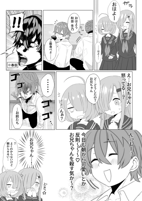 【創作漫画】シスコン兄のお話２ 