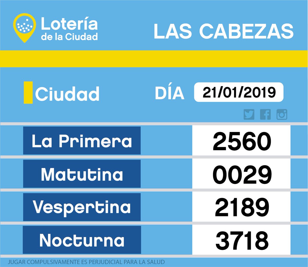 Lotería De La Ciudad (@loteria_ciudad) on Twitter photo 