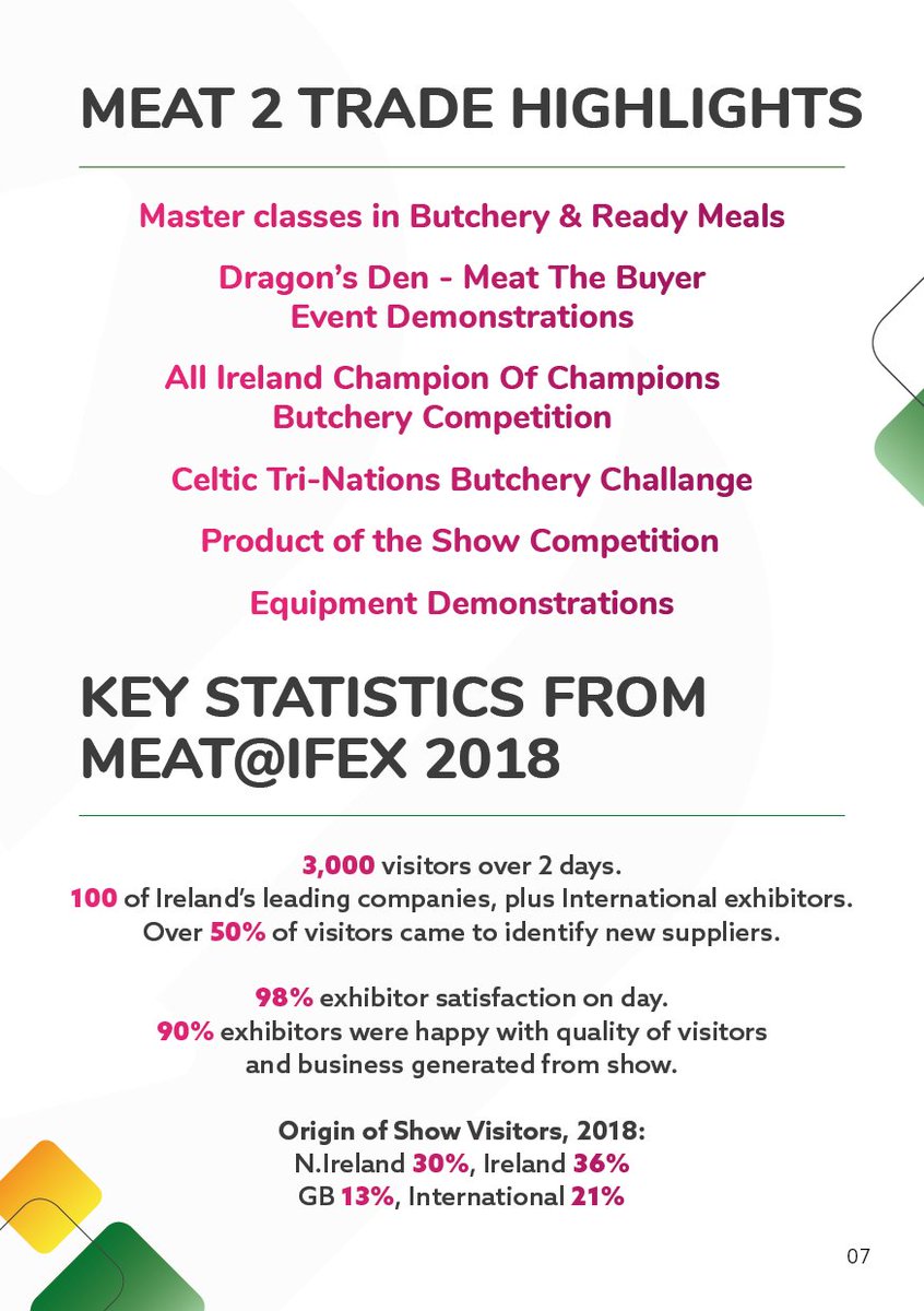 Meat2T's tweet image. 