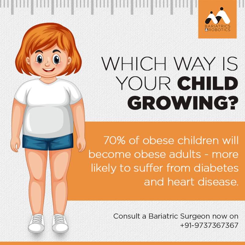 mohakbariatrics's tweet photo. Help the child fight obesity before it's too late! Consult our experts now on 9737367367.
#ChildhoodObesity #FatChild #HeartDiseases #Diabetes #Obesity #Mohak #MohakBariatrics #BariatricSurgery #DrMohitBhandari #WLS #Bariatrics #BodyWeight #WeightLoss #WeightLossSurgery https://t.co/NdN889fqI3