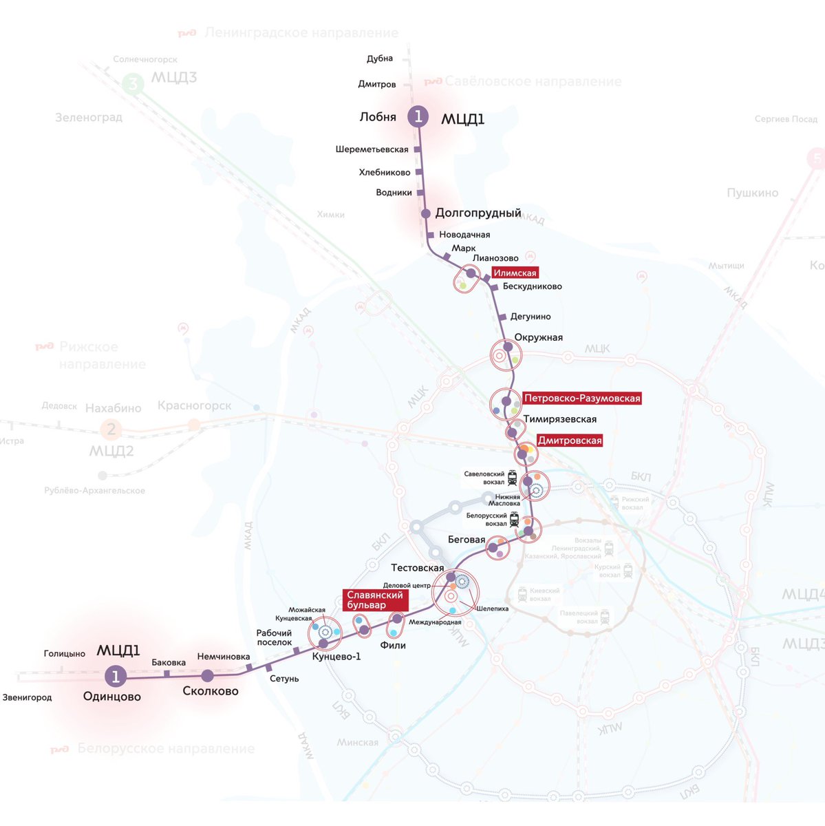 сбербанк перевести кредит