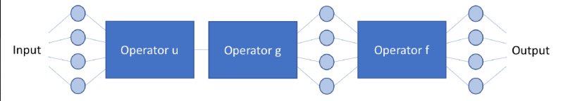 maier_ak's tweet image. I think your approach is slightly different. What I had in mind with #PrecisionLearning, looks more like this: