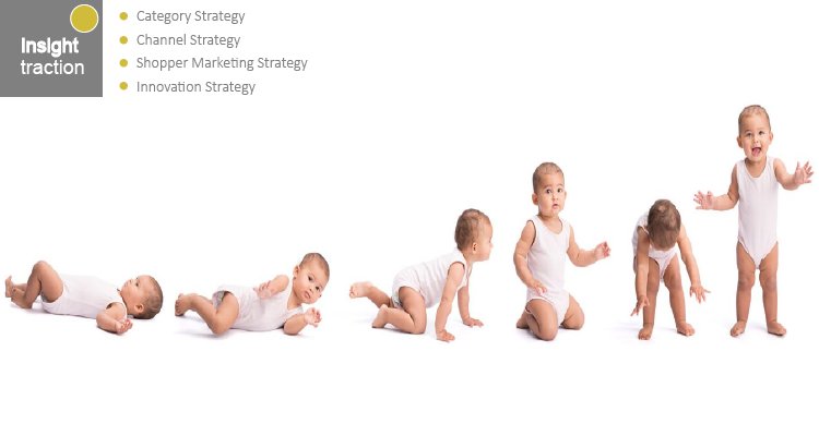 Insight Traction tweet media