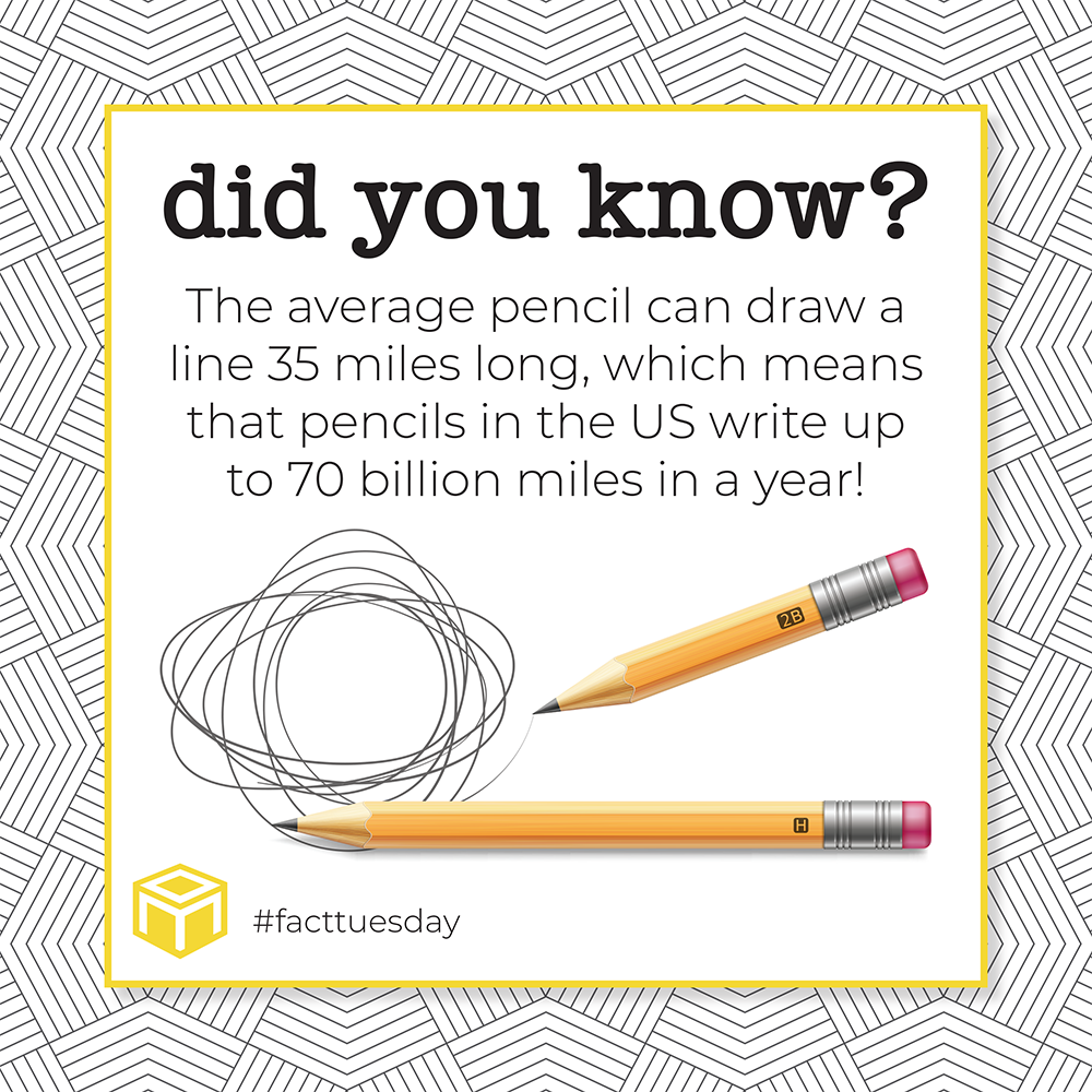 MooreCo on Twitter: "Did you know? The average pencil can write