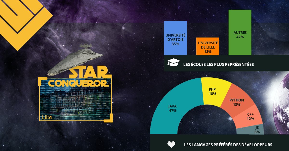 SkillValue tweet media