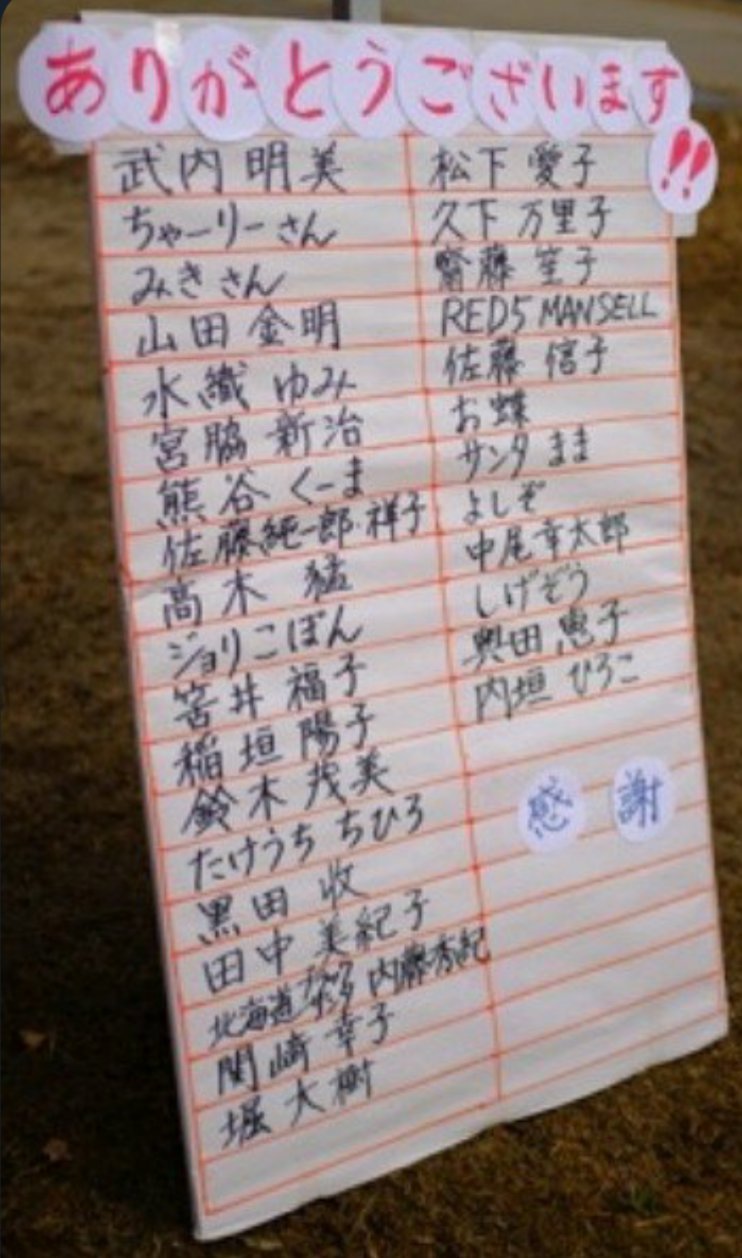 RED5 MANSELL(レッドファイヴ マンセル) 寄付・スポンサー専用