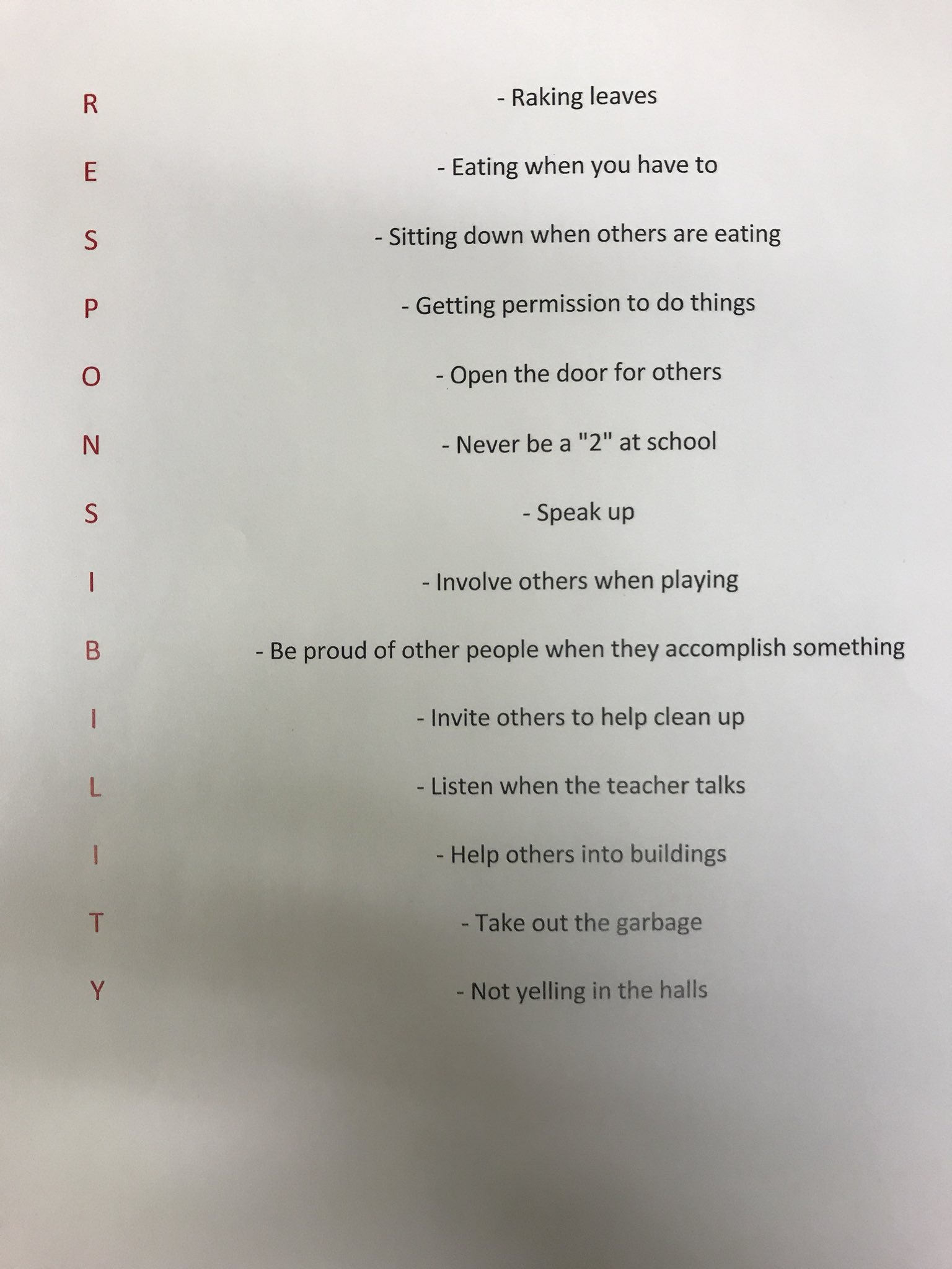 Individual Roles: What Are The Roles Of Followers Using Acrostic