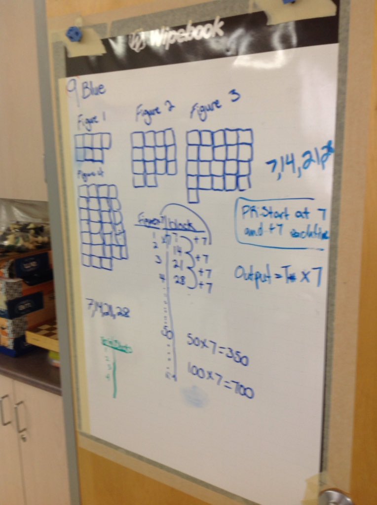 MrBretCarr's tweet photo. Building thinking classroom. Patterning. What's the 100th term? https://t.co/CJec1YLFlt