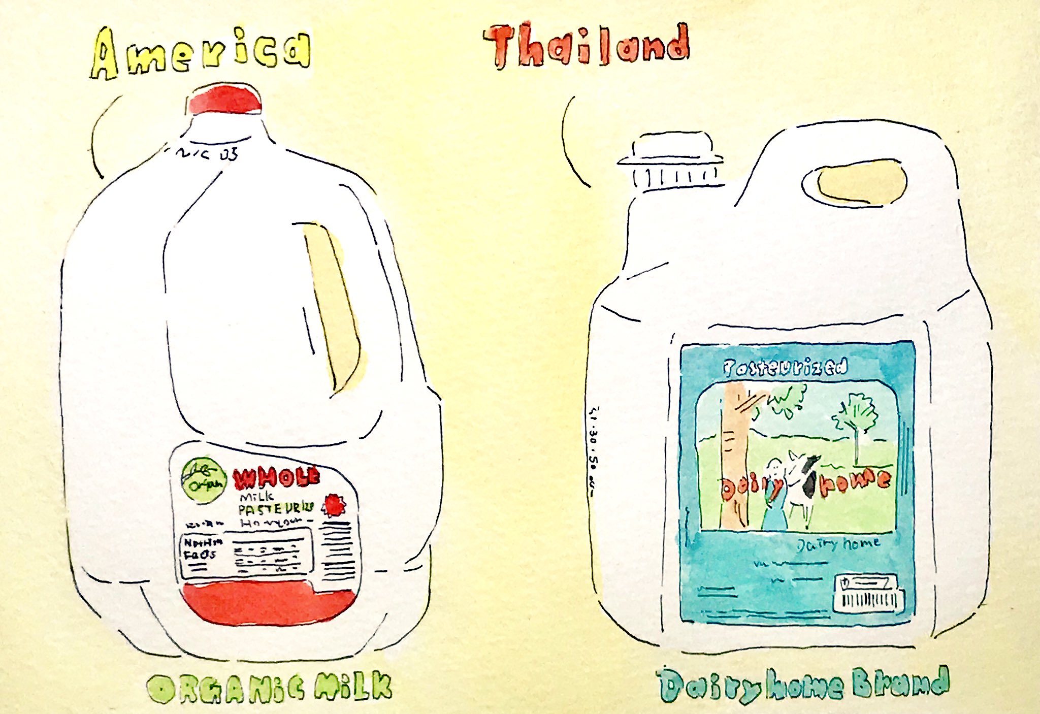 Riho 海外の牛乳 洗剤みたいですき 飲みたいかは別 イラスト 海外パッケージ 冬の創作クラスタフォロー祭り T Co Skvpf7cwlh Twitter Riho 海外の牛乳 洗剤みたいですき 飲みたいかは別 イラスト 海外パッケージ 冬の創作クラスタフォロー祭り T Co Skvpf7cwlh Twitter