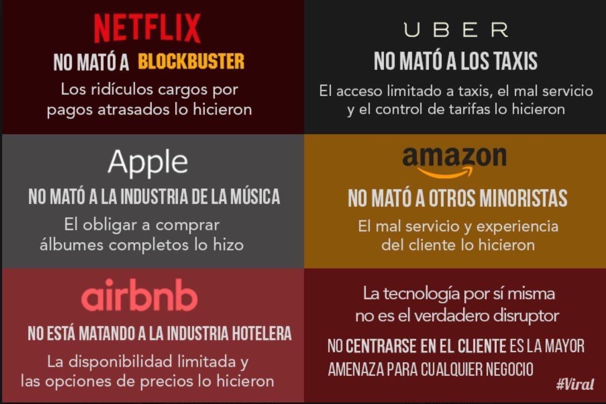 Siempre hay alguna forma de hacer mejor las cosas, aquellos que las llevan a cabo cambian las reglas.