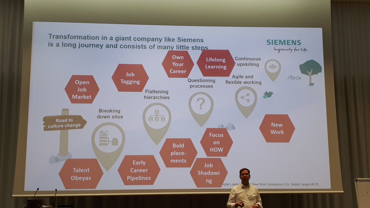Angie_Rusch's tweet photo. #NewWorkNow is part of Siemens' jouney to transform https://t.co/THCl1aPbSS