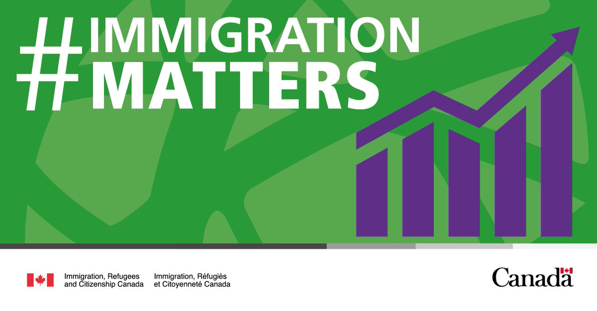 CitImmCanada's tweet photo. #DYK that nearly 1/4 of business founders on the 2018 Growth 500 ranking were born outside of Canada? #ImmigrationMatters -- it strengthens Canada's business sector and drives our competitiveness. https://t.co/1yeY4FEOUv https://t.co/O2mru0b1xR
