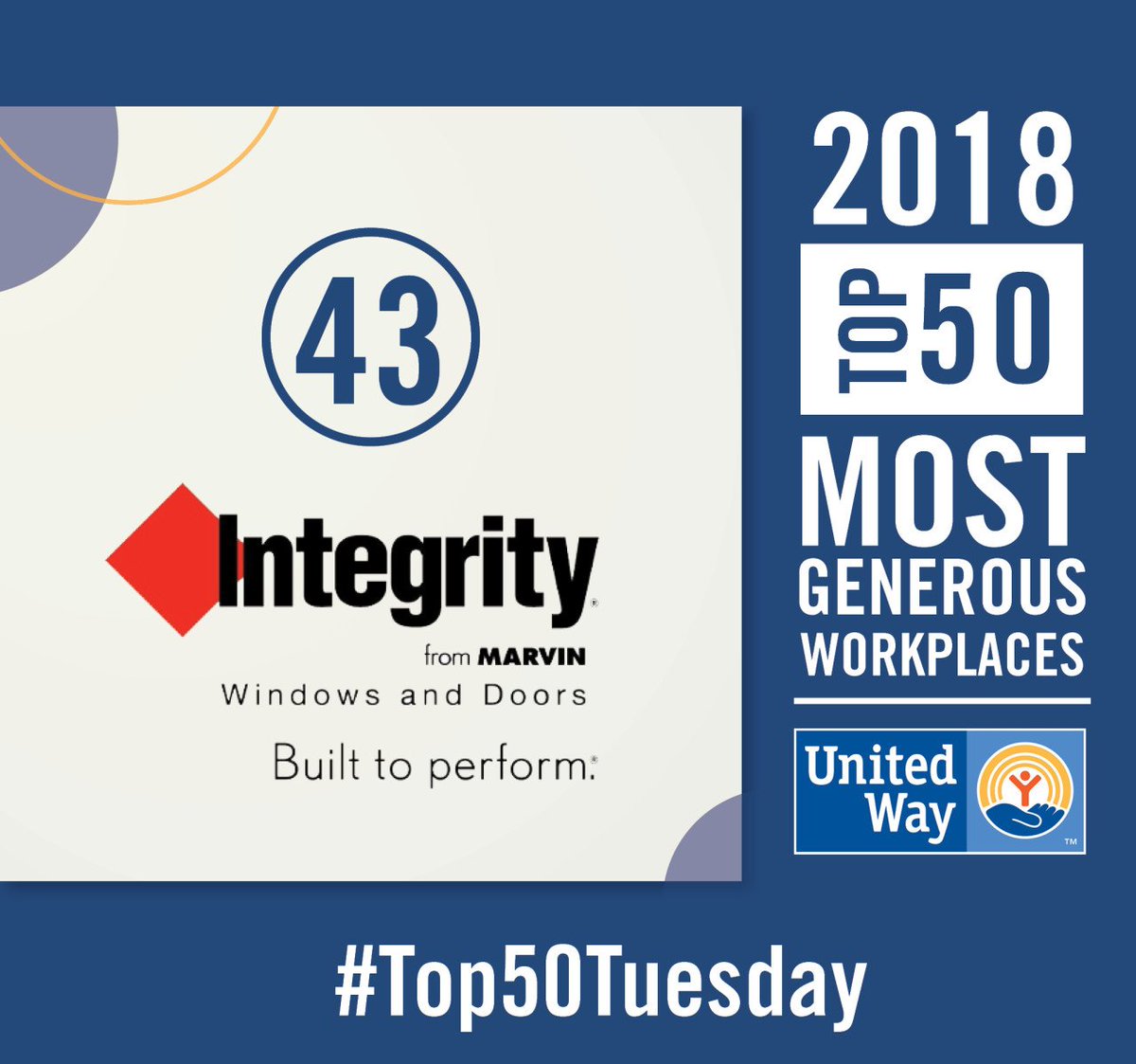 UnitedWayFargo's tweet photo. #Top50Tuesday shout out to @integritywindow! They have had two fun and fast 5k's to raise money for United Way (100% of the proceeds are donated!) &amp; they had a fun campaign theme where employees could dress up &amp; take part in a bunch of great events! #LIVEUNITEDCassClay https://t.co/buuMNin54x