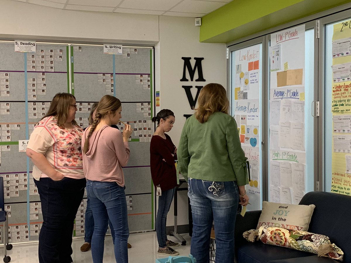 Amazing conversation about student work and critical writing in CTC.  Great questions/strategies to help push our kids forward.  #wecanandwewill #getnerdywithit #MVESTribe