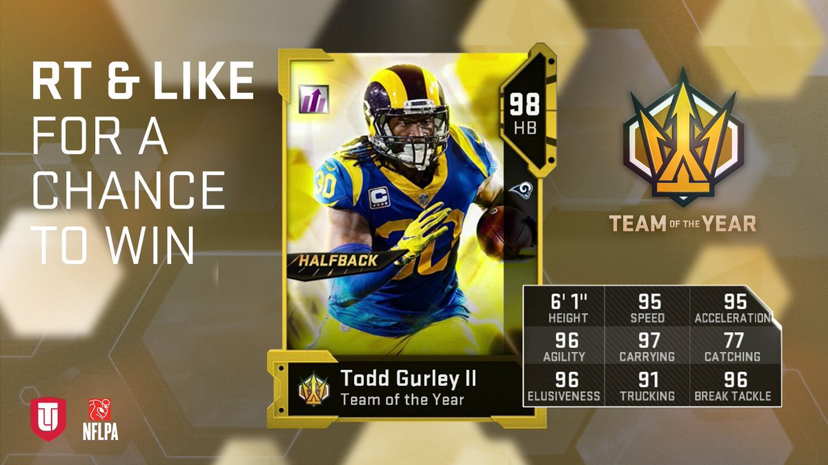 🔱 #TOTY #Madden19