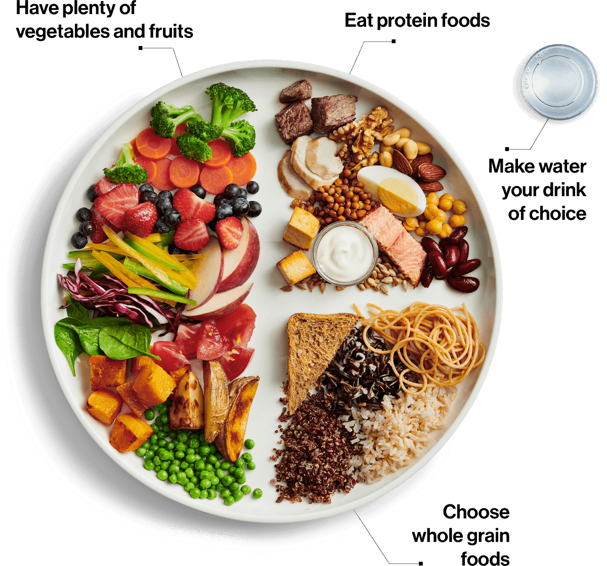 McreavySamantha's tweet image. #CookMore says #CanadasFoodGuide! Cooking at home promotes #healthy food choices, but this can also help you get closer to being #plasticfree! Learn more here care2.com/greenliving/pl… …  
#plasticfreeuofg