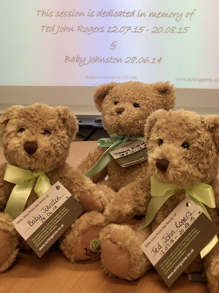 Aching Arms UK tweet media