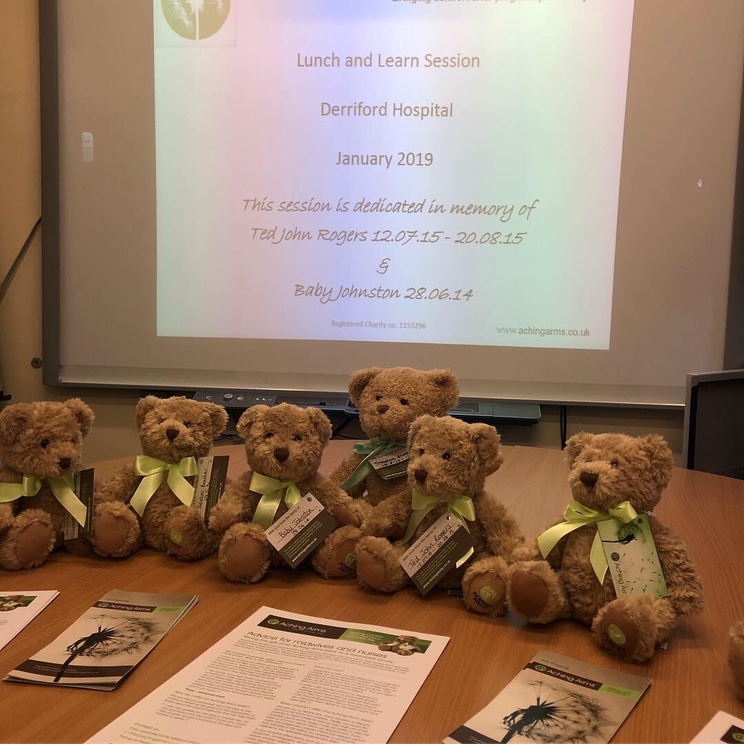 Aching Arms UK tweet media