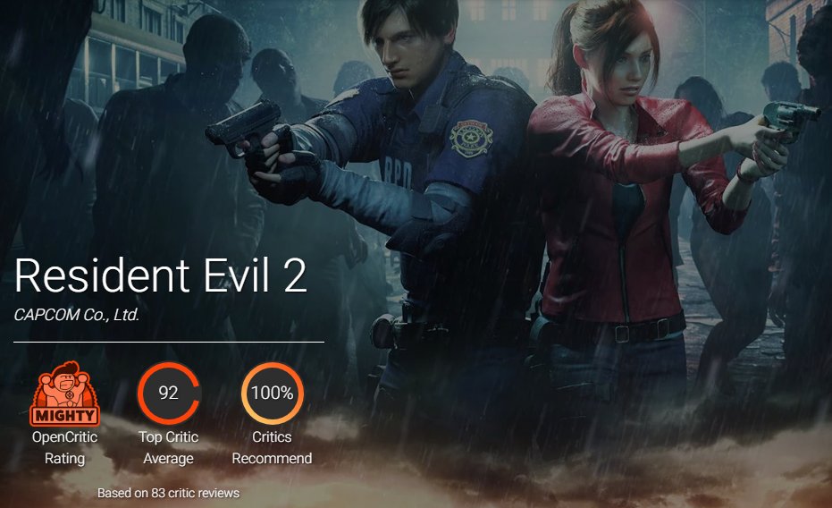 Resident Evil 2 - Metacritic