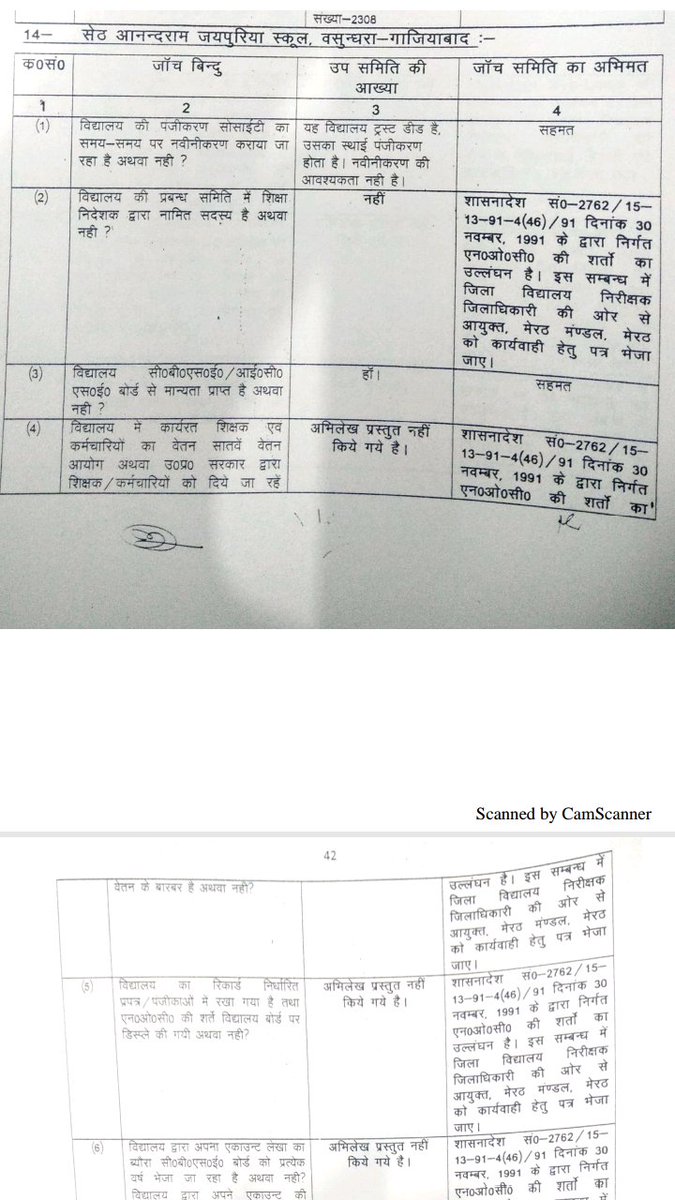 GzbParents's tweet photo. जयपुरिया स्कूल में चल रही कमर्शियल गतिविधियां
*fiitjee कोचिंग सेंटर
*बुक शाप
*यूनिफार्म शाप
@cbseindia29 के हिसाब से इन कमर्शियल गतिविधियों की कमाई स्कूल की कमाई में जोड़ा जाना चाहिए लेकिन जयपुरिया स्कूल ऐसा नहीं कर रहा
क्या cbse /DIOS स्कूल के खिलाफ कार्रवाई करेगा #schoolfeeloot https://t.co/XTu2FXJX4E
