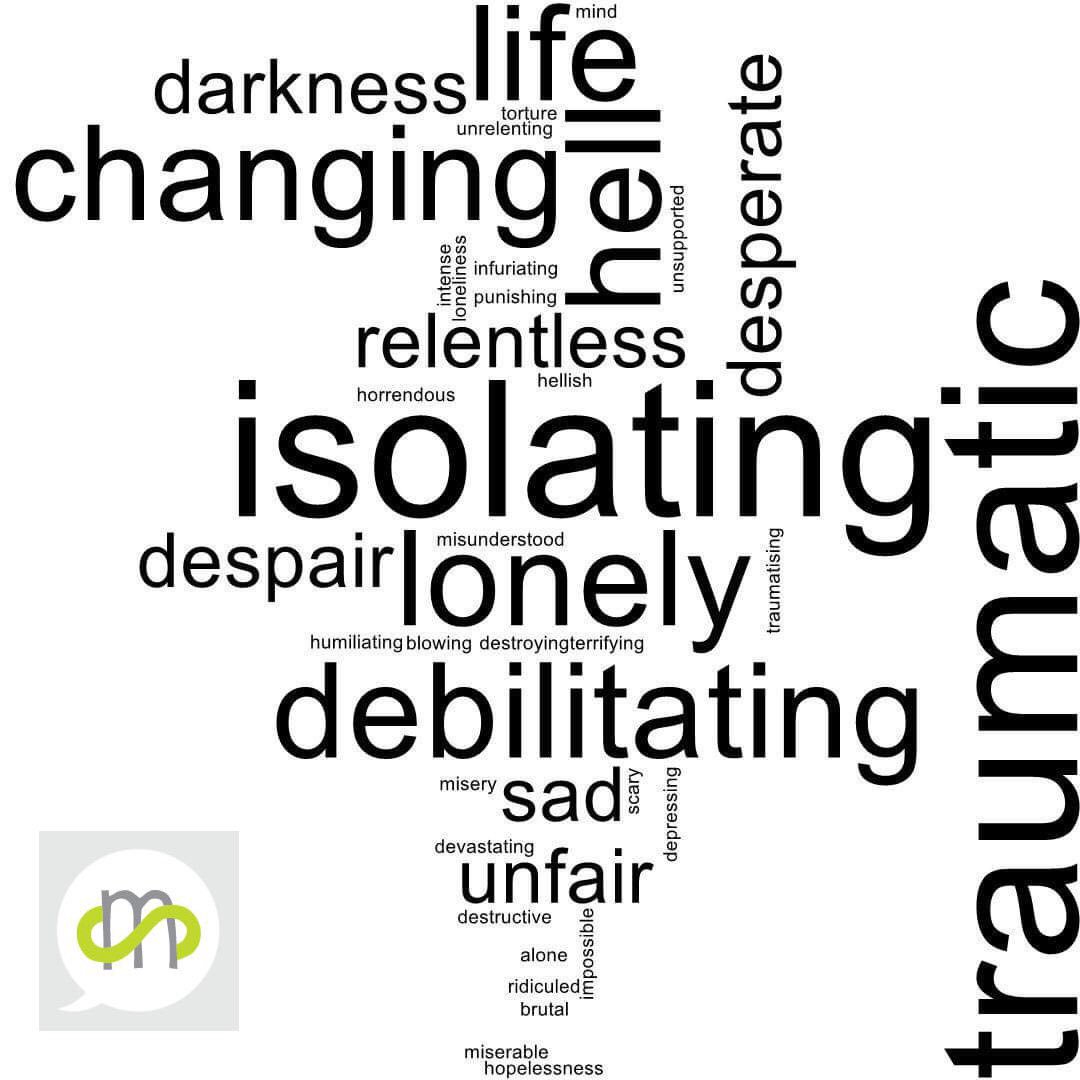 What it’s really like to suffer with #hyperemesisgravidarum 

It really is that bad.

spewingmummy.co.uk