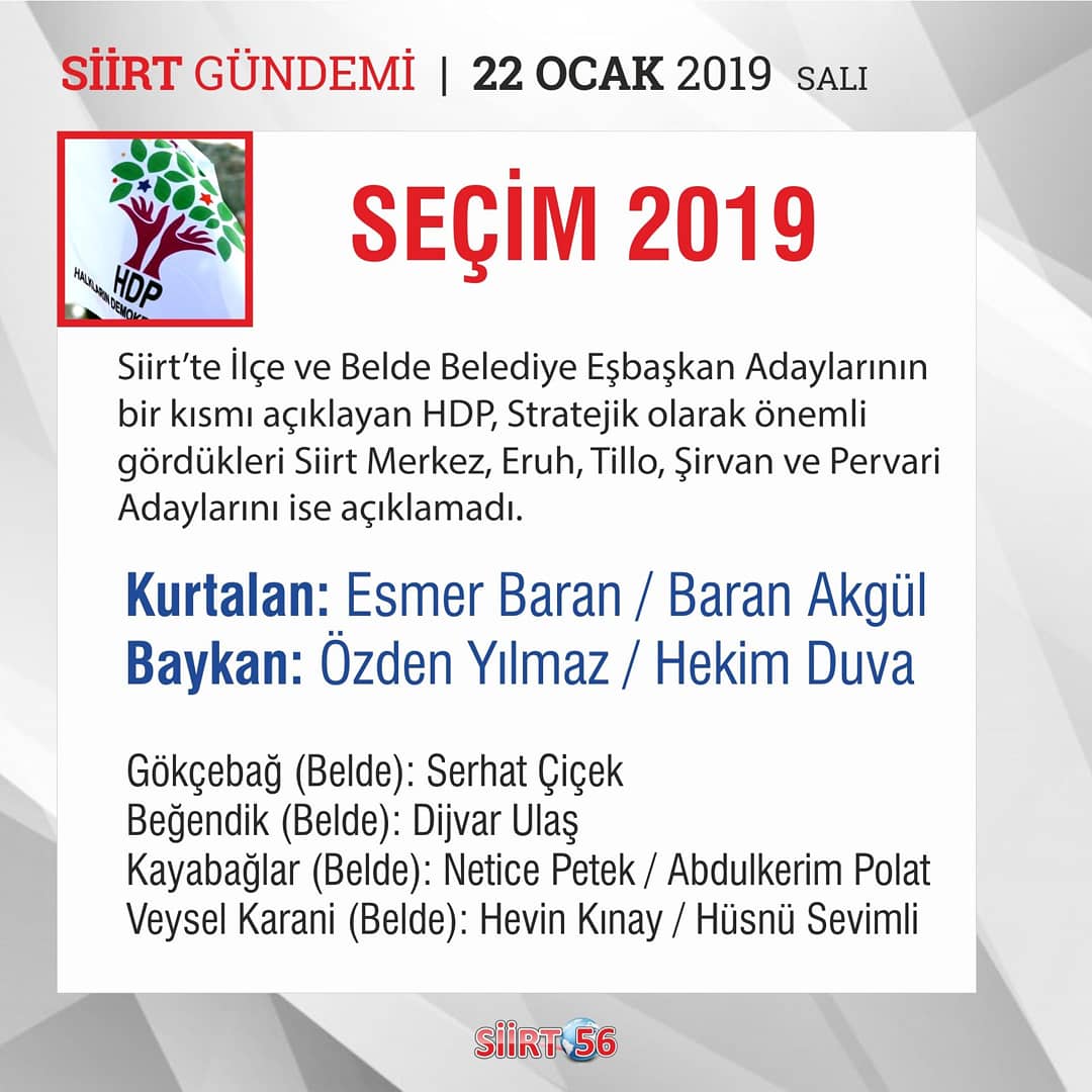 rohan501's tweet photo. Günün Özeti - 22 Ocak 2019 Salı - sola kaydırın
#siirt #siirtvefattaziye #siirtdeliklitaş #siirtakgençlik #siirtakip #siirtakparti #siirtvaliliği #siirtbelediyesi #şirvan #siirtüniversitesi #eruh #pervari #tillo  #baykan #sondakika #siirtsondakika #seçim2019 #akparti @osman_oren https://t.co/TWjdw8wmA3