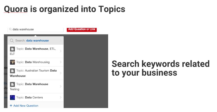 What are the High CPM rate Keywords in world? - Quora