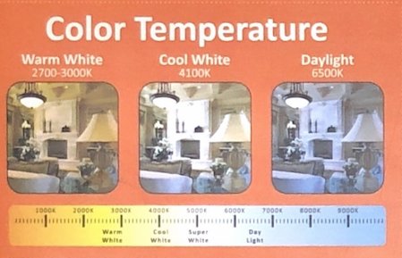 eLightingInc's tweet photo. Do you know the ideal color temperature for your home, office or business? Don’t worry, we've got you 😉 

💡Call us today at (305) 969-8754 and we'll provide a FREE Energy Consultation💡

#Elighting 
#electricalcontractors #electricalengineering #electricallightingdesign https://t.co/6DiRjdZx0W