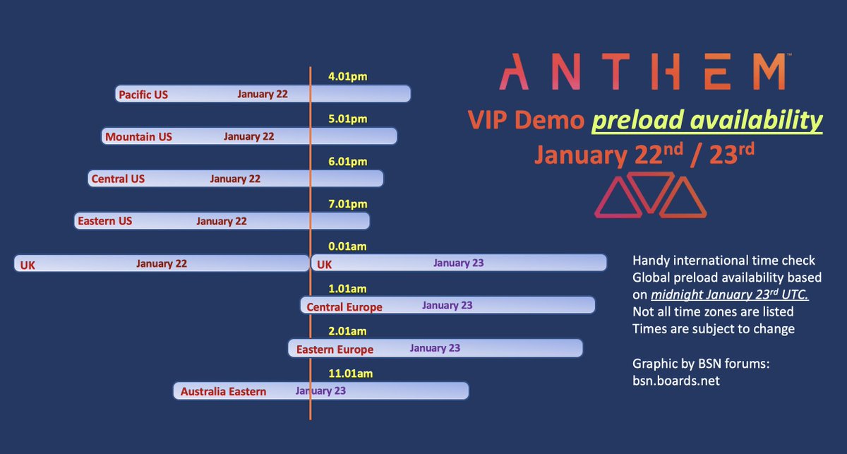 BSNforums's tweet photo. Ready to download that #AnthemGame VIP Demo? 😀 Do let us know if you're playing. 😎👍 https://t.co/TMtKXfqKyG https://t.co/g8MjlWXyTA