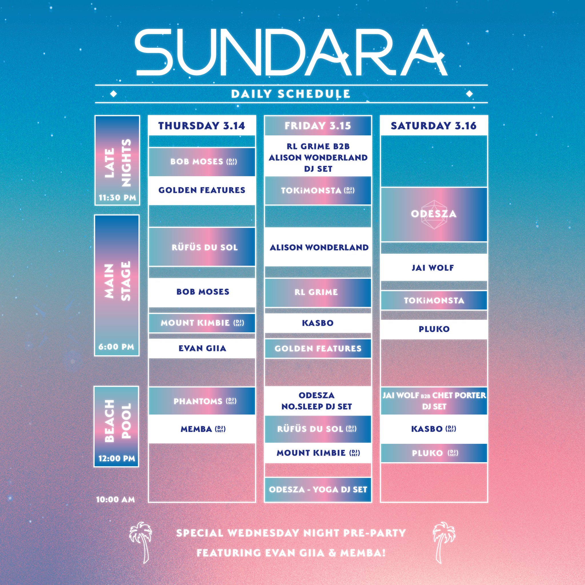 Sundara Festival 2019 Sundara Festival 2019