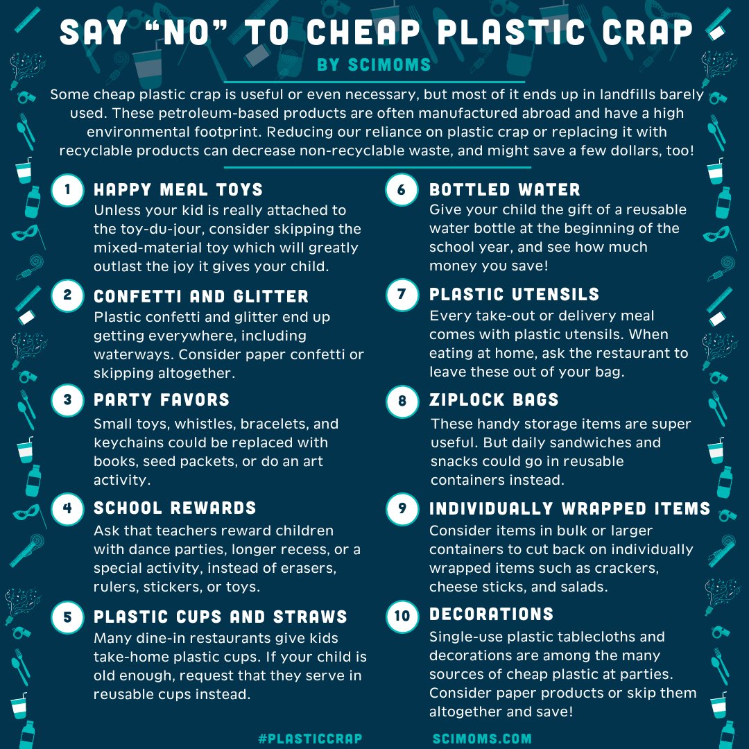 scimoms's tweet photo. Most cheap plastics end up in landfills. Commit to decreasing your use of cheap plastic crap and talking to your kids about this important topic. We offer some suggestions on where to start. #PlasticCrap 
Learn more: https://t.co/A296NVhAaa https://t.co/xbIn1ArQhP