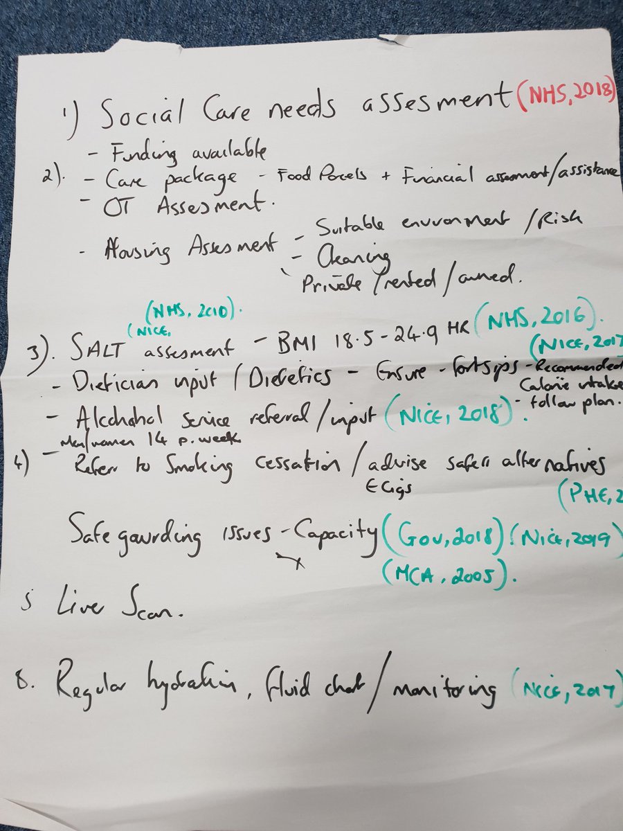 traceyrogers37's tweet image. Great session today working with 03/16 exploring #assessmentofneed #healthpromotion #evidencebasedinterventions #NU3341