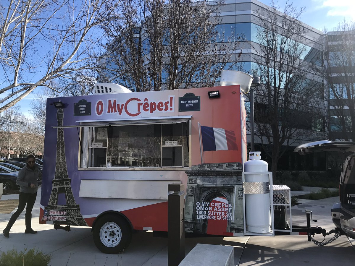 It’s Sycamore Plaza food truck Tuesday y’all Come get some <a href="/omycrepes/">O My Crêpes!</a> in your belly they are here 11-2 to serve y’all so come get some you know you want to it’s a beautiful day out