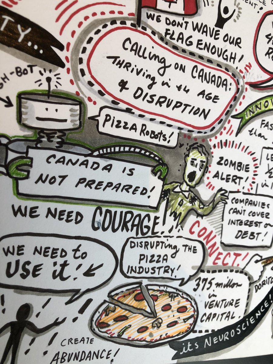 VisualTalks's tweet image. Overheard at #Deloitte360 We are A.I. leaders in Canada... we need to leverage this now!