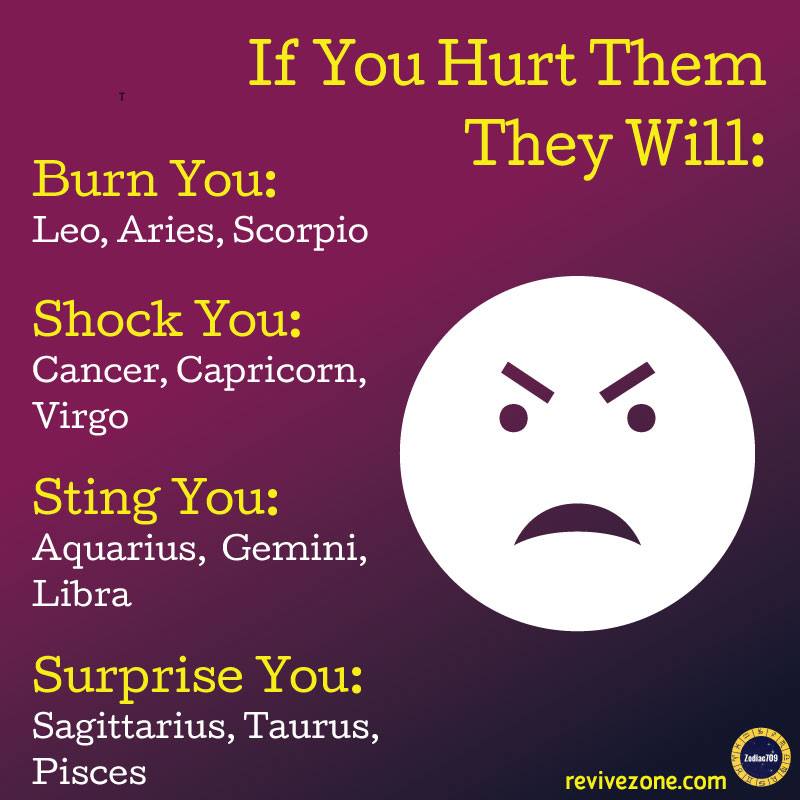 zodiac709_'s tweet photo. Never hurt the zodiac signs!
#revivezone #zodiac709 https://t.co/WqHqu1T5MJ