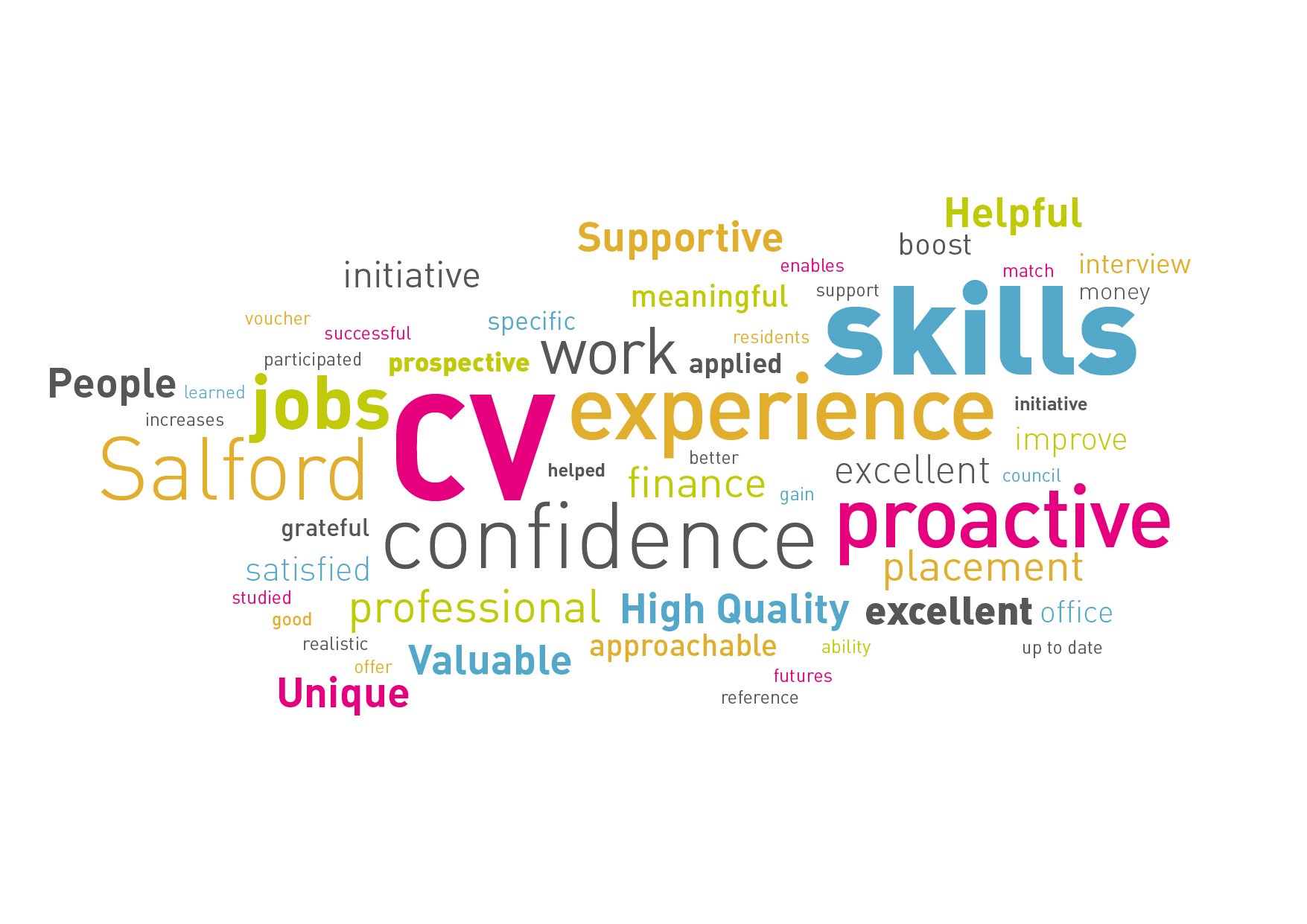 Salford City Council on Twitter "Quality work experience available