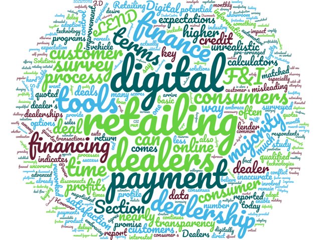 eLendSolutions's tweet photo. Dealers are at risk of not only losing consumer confidence but also losing their share of the financing revenues. Read the full survey results here.  https://t.co/EQ6nUrcSP8 https://t.co/5IRiaR2o3H