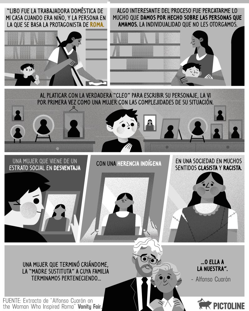 pictoline's tweet photo. A propósito de las nominaciones de #Roma, recordamos las palabras de Cuarón sobre su creación ✨❤️ https://t.co/xs9EH1GkWd