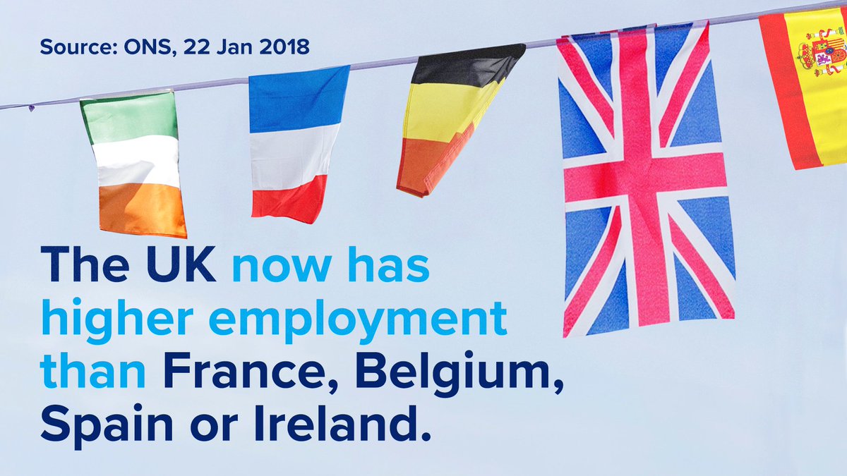 Conservatives tweet media