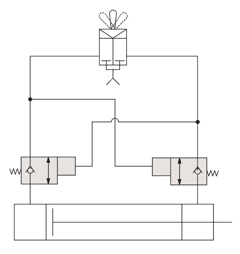 CILCOM's tweet image. #TechTuesday Tip: How pilot-operated check valves work bit.ly/2CVJwE0