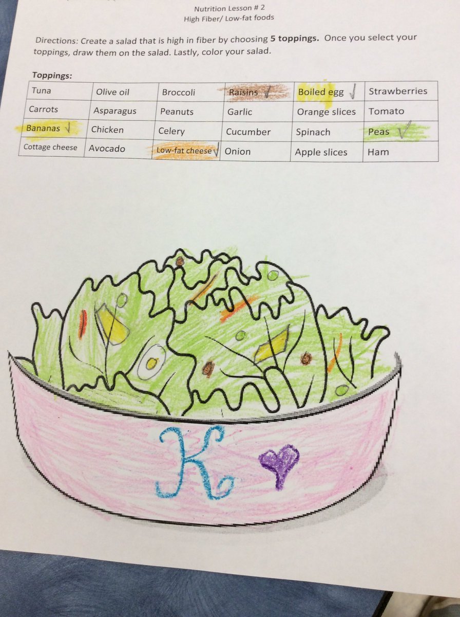 Second graders are creating delicious, high fiber salads. Fiber comes from grains, fruits and vegetables. Way to go kiddos! #YummyYummy #EatMoreFiber