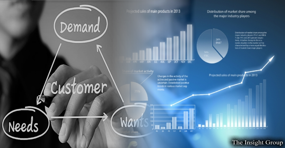 TheINSIGHTGrp's tweet photo. A year out from the article by @jpforesman, IGI completed a follow up survey of 200+ firms looking to monetize Big Data/Analytics. This article shares some lessons learned & importance of validating customer w&n.
https://t.co/LfupY2jERU
#BigDataAnalytics #WantsAndNeeds #CTS_ASU https://t.co/BG3h7mh9jD