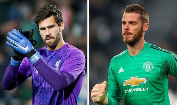 caughtoffside's tweet photo. Let's settle this - BEST GK in the Premier League...

🔄 RT for De Gea
❤️ Like for Alisson https://t.co/90Kl4zu8nj