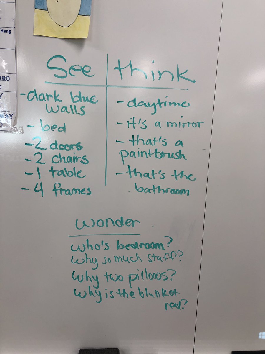 kellybanger's tweet photo. Kinder s’s learn about Dutch artist Vincent Van Gogh and create their own sunflowers @Ms_HenryLMA @LMA_SMUSD #vangogh #impressionism #seethinkwonder https://t.co/Vw616JGuug