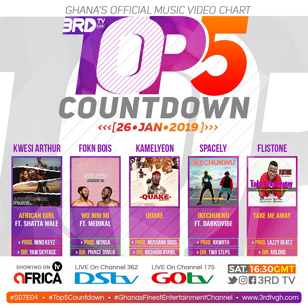 3rd_tv's tweet photo. #3RDTV | #Top5Countdown | #S07E04
Hosting @KwesiArthur_ • @FOKNBOIS • @kamelyeon • @Spacely1z &amp; @FlistoneGhana on #GhanasFinestEntertainmentChannel this Saturday @ 16:30GMT https://t.co/oIePtscUXF