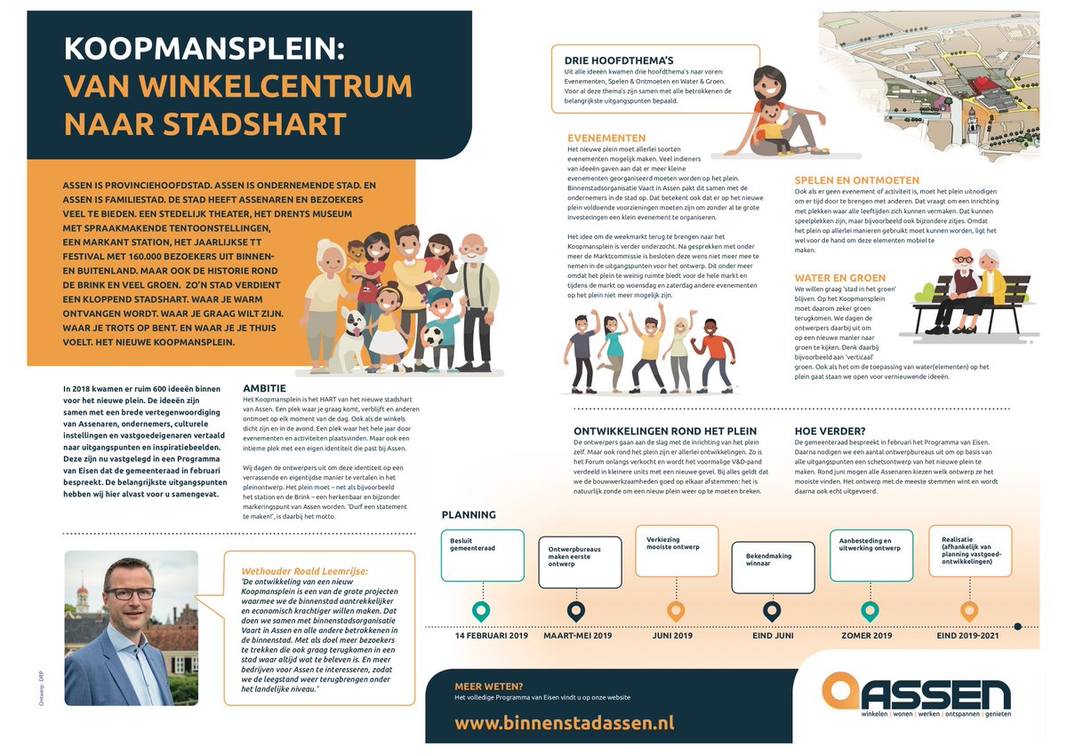 Koopmansplein: Van winkelcentrum naar stadshart ❤️
Evenementen, Spelen en Ontmoeten, Water en Groen; dat zijn de belangrijke thema's voor Assenaren. 
Special in Berichten van de Brink <a href="/Gemeente_Assen/">Gemeente Assen</a> over de vernieuwing van het Koopmansplein in Assen. @AssenBinnenstad