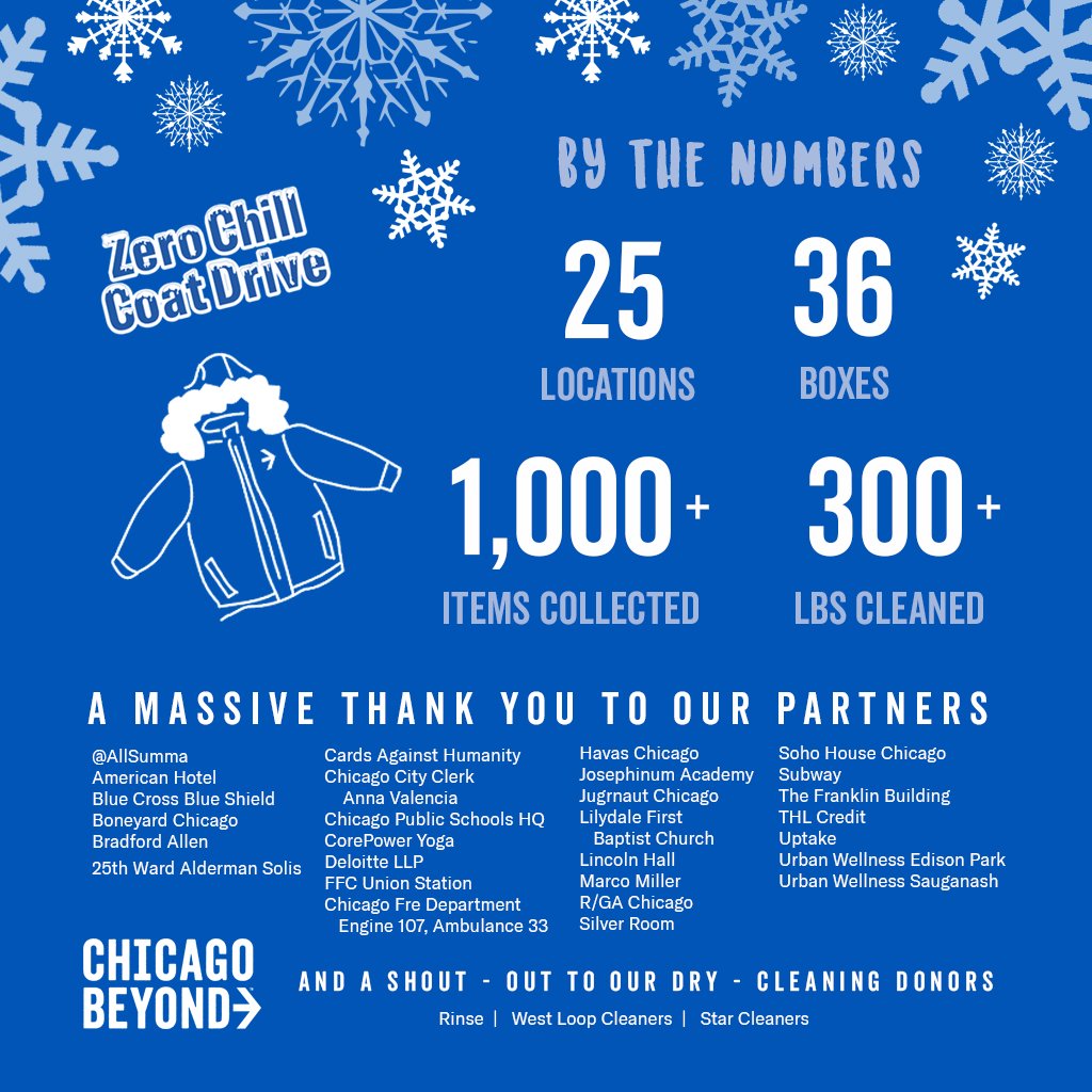 CarlAllegretti's tweet photo. Deloitte is honored to support the @Chicago_Beyond #ZeroChillCoatDrive to help warm #Chicago youth. Thank you to my @DeloitteUS colleagues that made generous donations! #getinvolved #dowhatyoucan #deloittechicagoproud https://t.co/dwDU3HTBwy