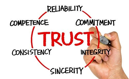 CharterCapital's tweet photo. Everyone has something to sell these days. Who do you believe? How many are simply blowing smoke? When it comes to some selling, whom do you trust?
https://t.co/Sudu10KH9r
#Business #SmallBiz #SmallBusiness #Startups #B2B #Entrepreneurs #FactoringCompanies https://t.co/wdL8oUfsLc