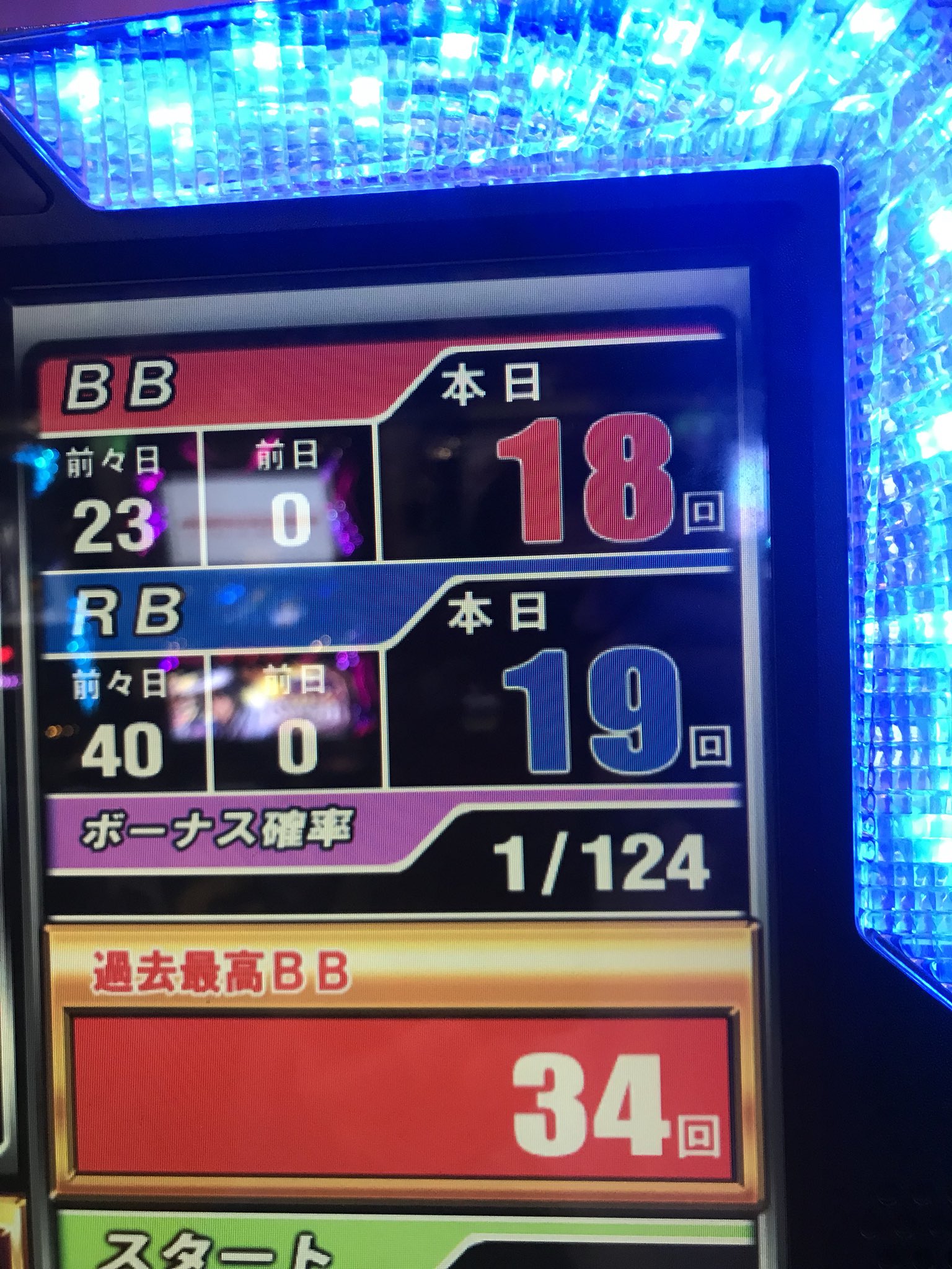 曲 43 Revod Twitter