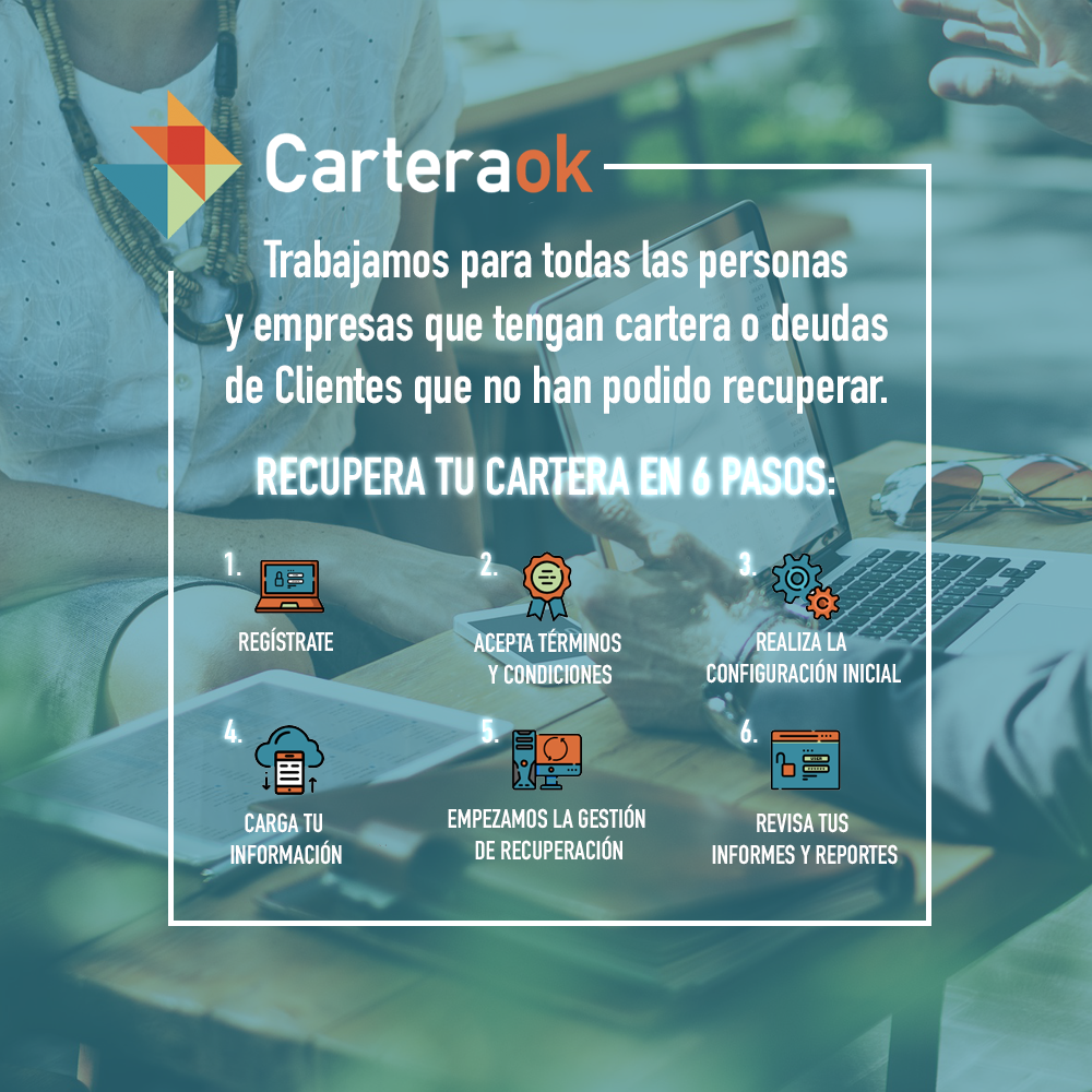cartera_ok's tweet photo. No permitas que los ingresos de tu empresa se pierdan ACTÚA YA !! Antes de que tus clientes se declaren en insolvencia. Carteraok la mejor solución para ti y tu negocio. https://t.co/ZTo8yjCNh0
